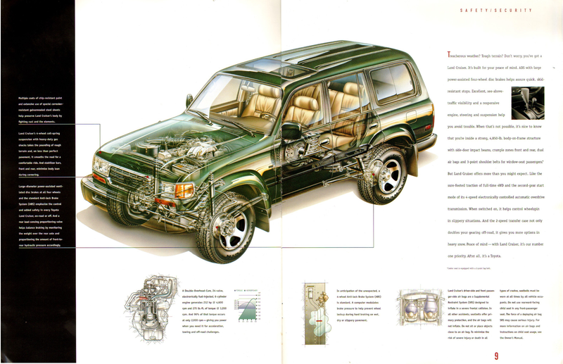 Illustration for article titled Opposite Lock Review - 1997 land cruiser 40th anniversary edition